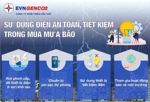 Sử dụng điện an toàn và tiết kiệm trong mùa mưa và triều cường dâng cao