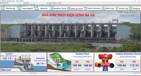 Ứng dụng chuyển đổi số trong quan trắc, giám sát, vận hành hồ chứa Nhà máy Thủy điện Sông Ba Hạ