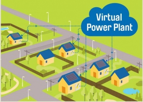 160810 AGL Virtual power plant infographic v3 c e1470808136843