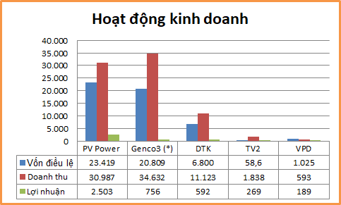 13318ndh