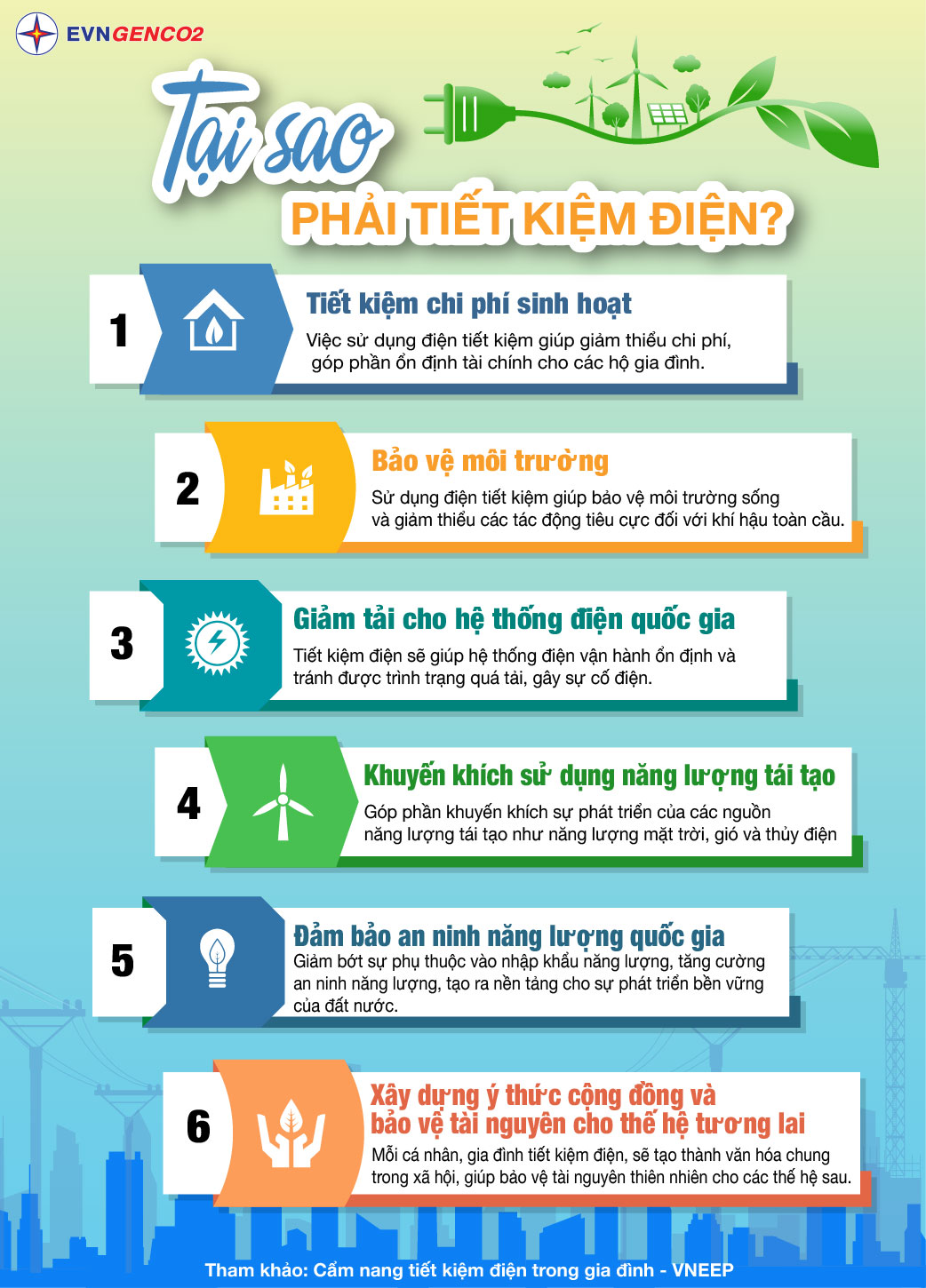tiet kiem dien 2